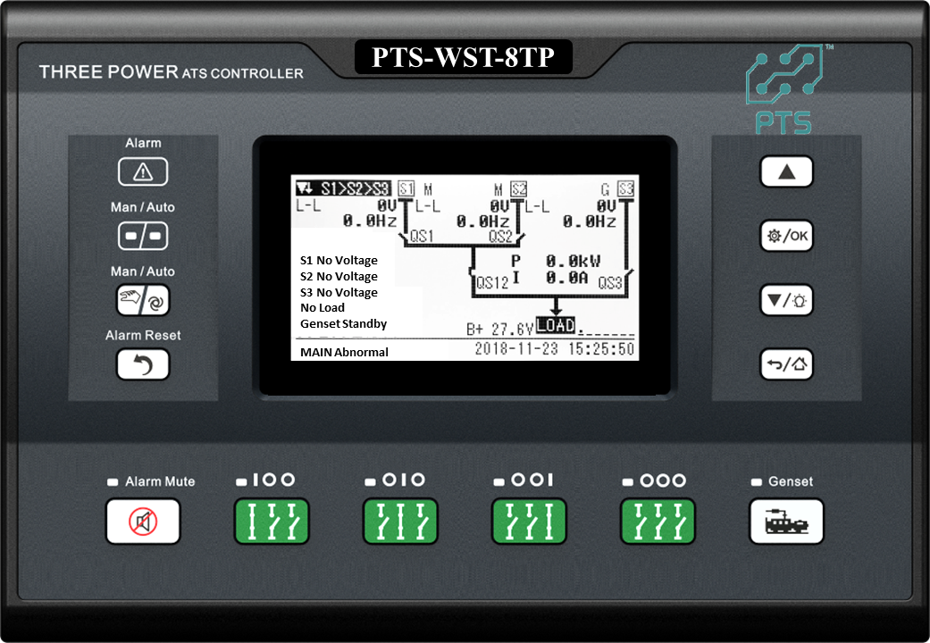 PTS Low-Voltage (LV) Manual Break Switch & Isolators