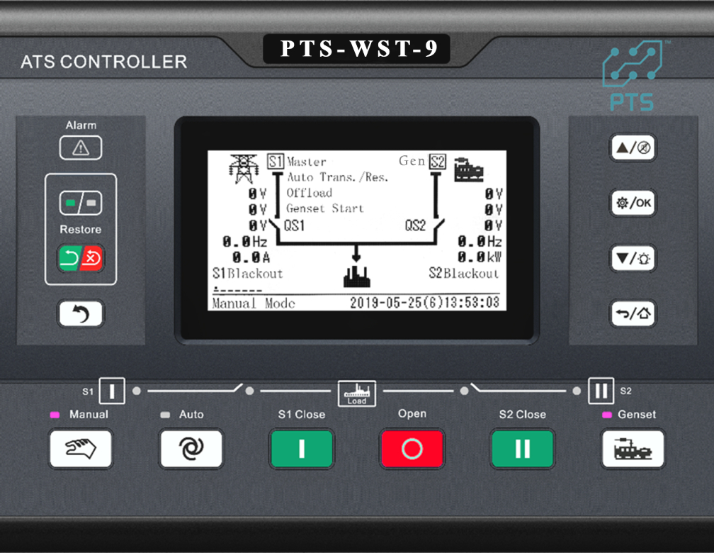 PTS Low-Voltage (LV) Manual Break Switch & Isolators